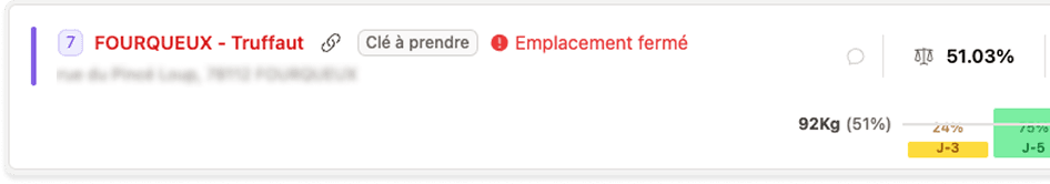 Alerta de ubicación